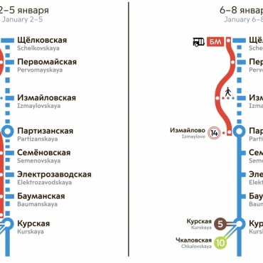 Внимание! 2-5 января закрыта ст. 